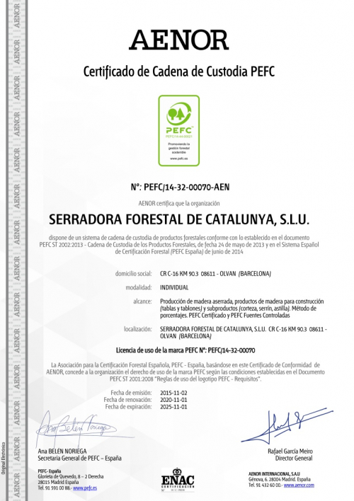 Certificados