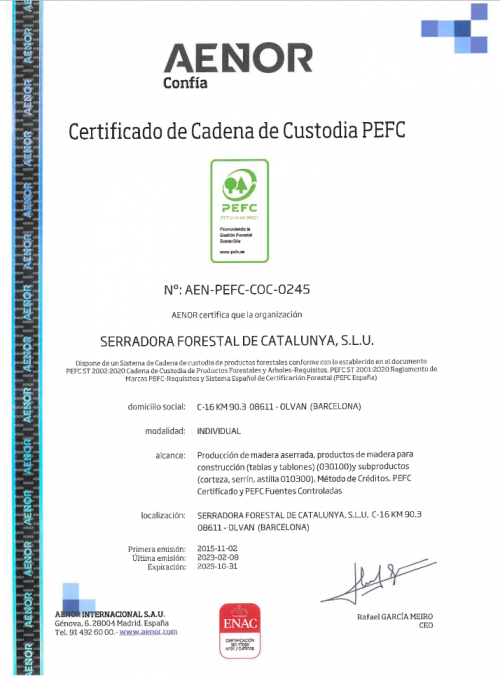 Certificados